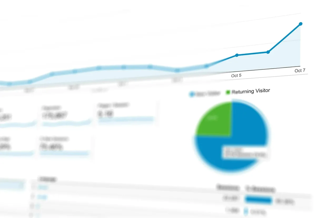TikTok Ads performance dashboard showing ROAS, CTR, and CPM metrics for a Vietnam ecommerce seller with campaign results